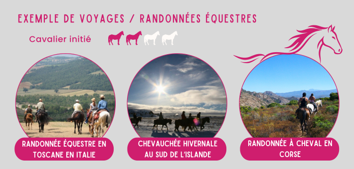 Initié / Intermédiaire – Reprendre confiance et progresser