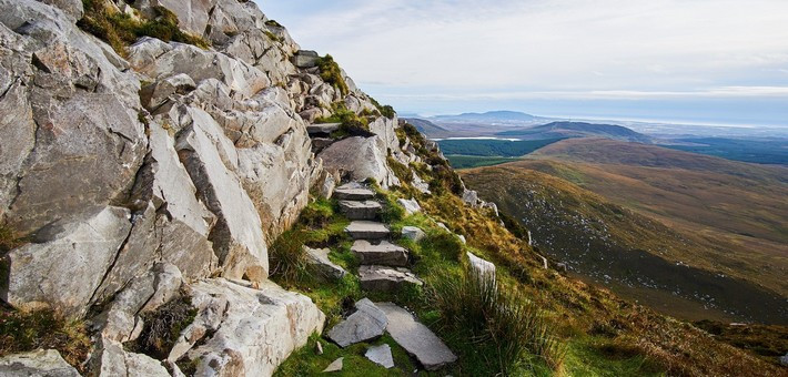 Quelques notions de géographie irlandaise